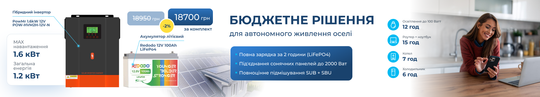 Солнечные панели photo 2